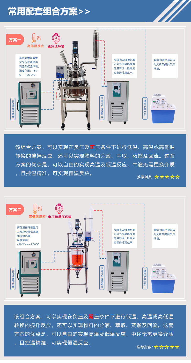 详情图8（配套组合）